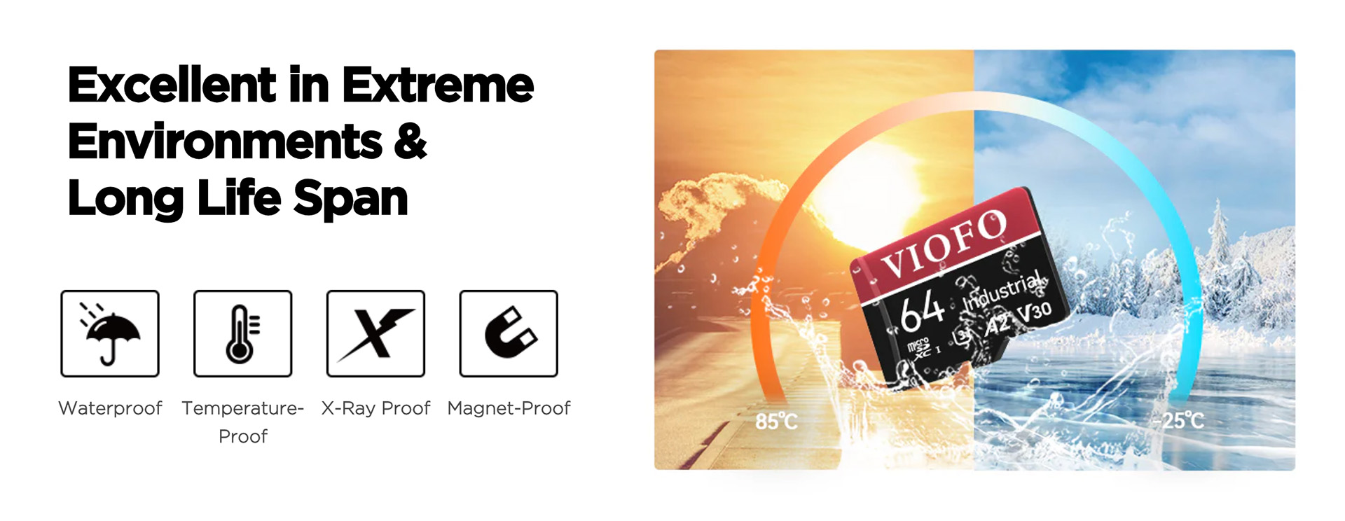 VIOFO-64GB-03